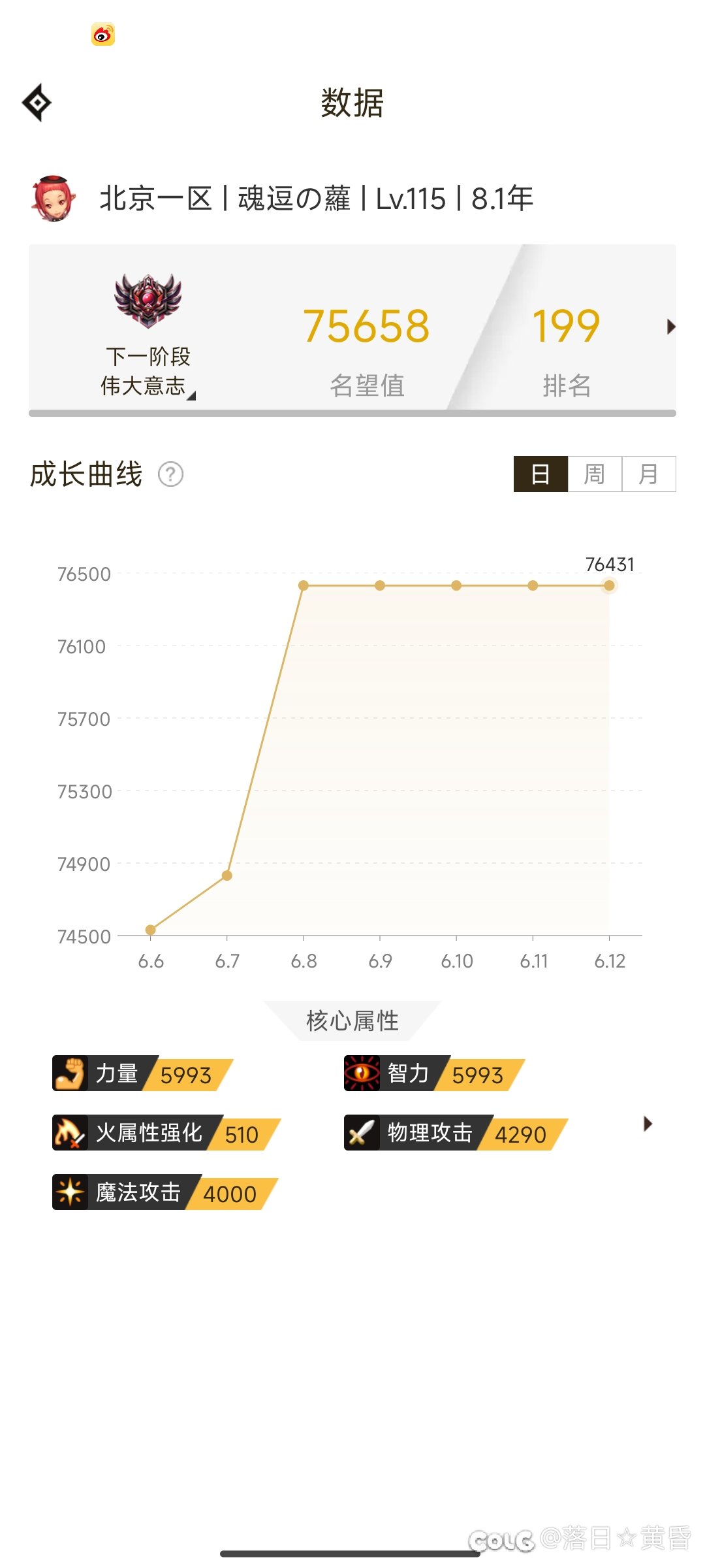 有没有大佬知道我名望为什么掉了。1