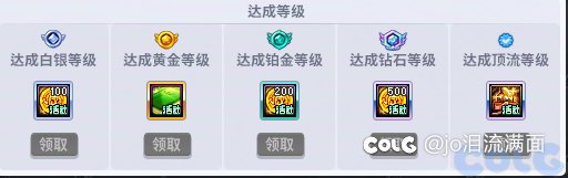 咱就是说说这游戏运营的有多可笑1