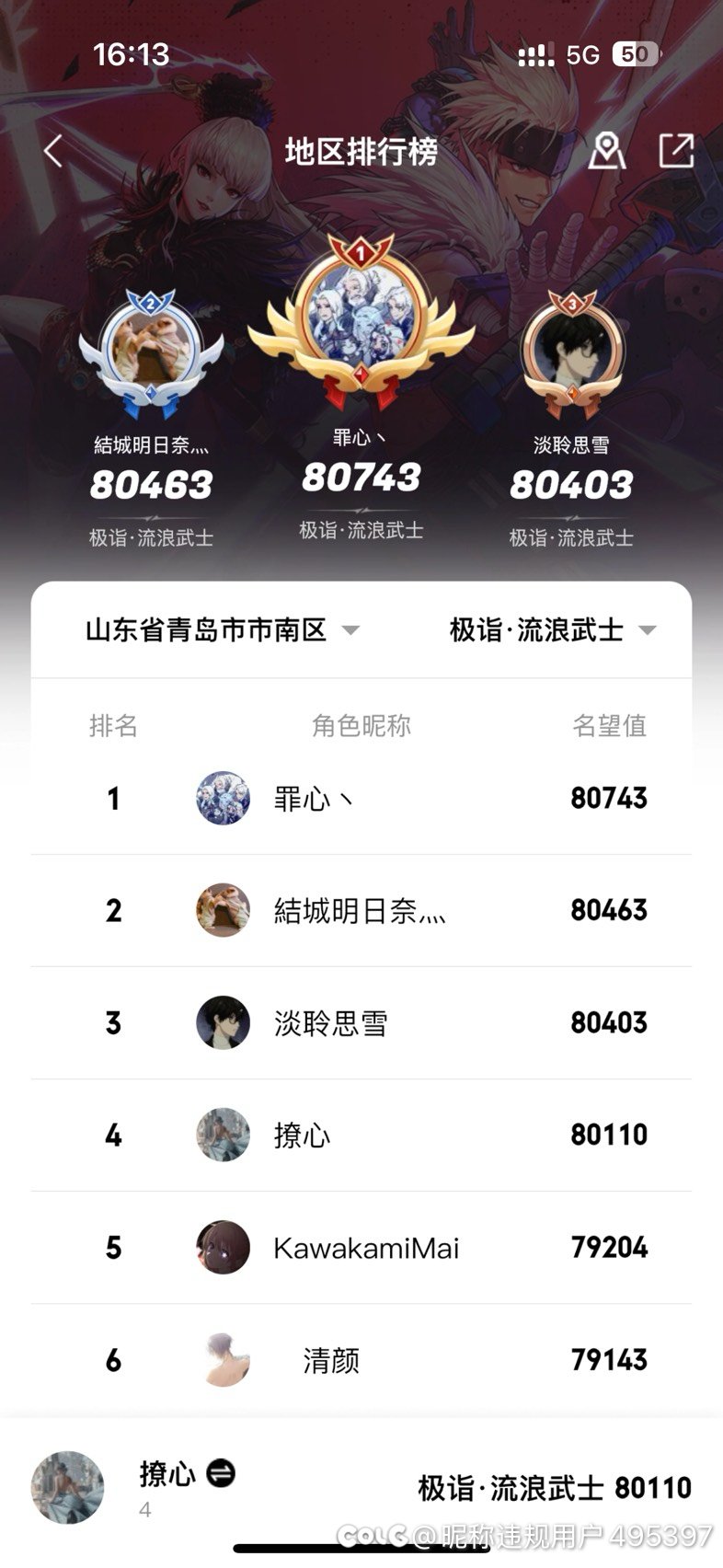 看了地区排行榜玩家是真少了1