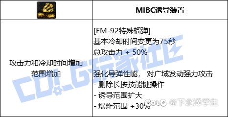 重生之vp改版原来我是幻神1