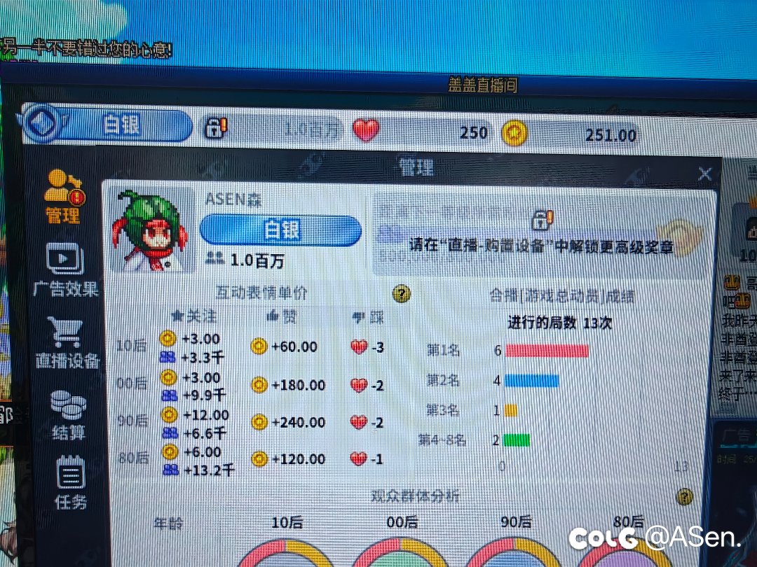 赤了一上午的石1