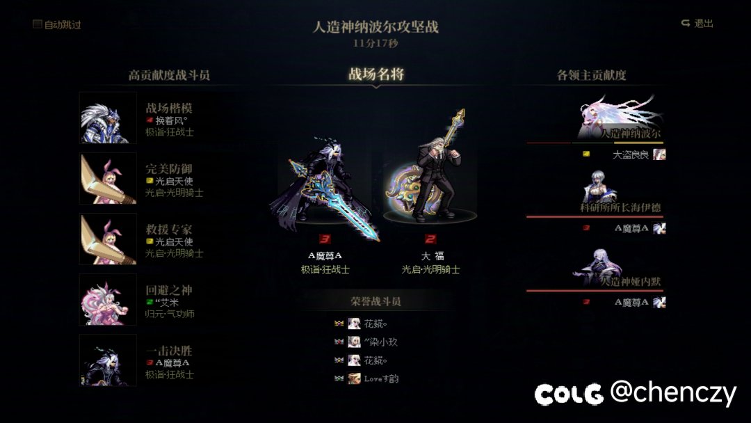 这人造神普通野团是人？2