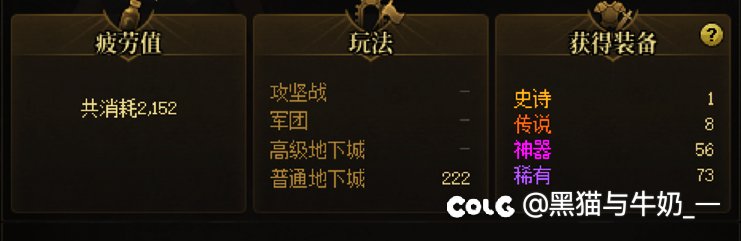 61