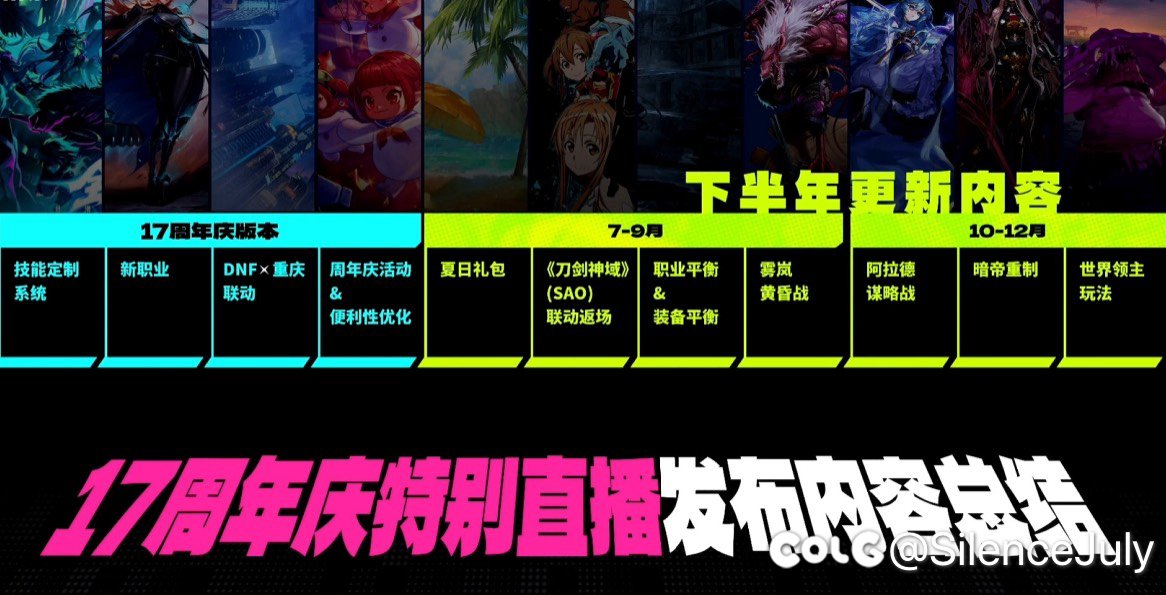 浅谈目前游戏存在的问题1