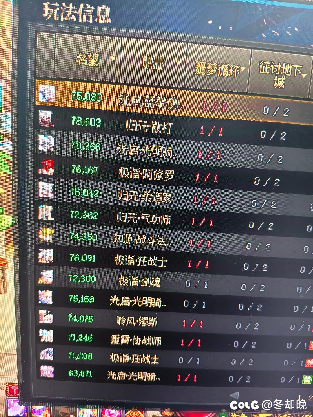 虚无给哪个角色用3