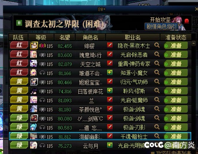 门槛已卷到8W，忘周知1