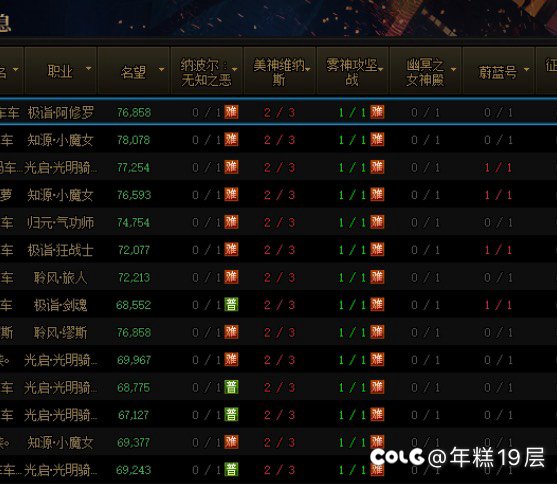 跨一小群招点大佬1