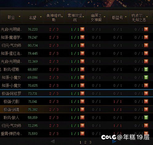 跨一小群招点大佬2