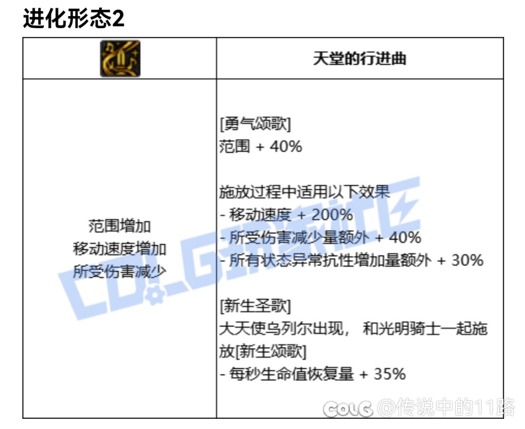 奶妈被vp砍了一刀1