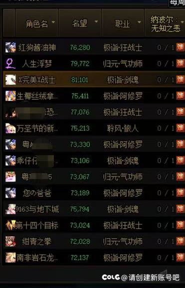 全部角色7万以上了（包括养猪号）1
