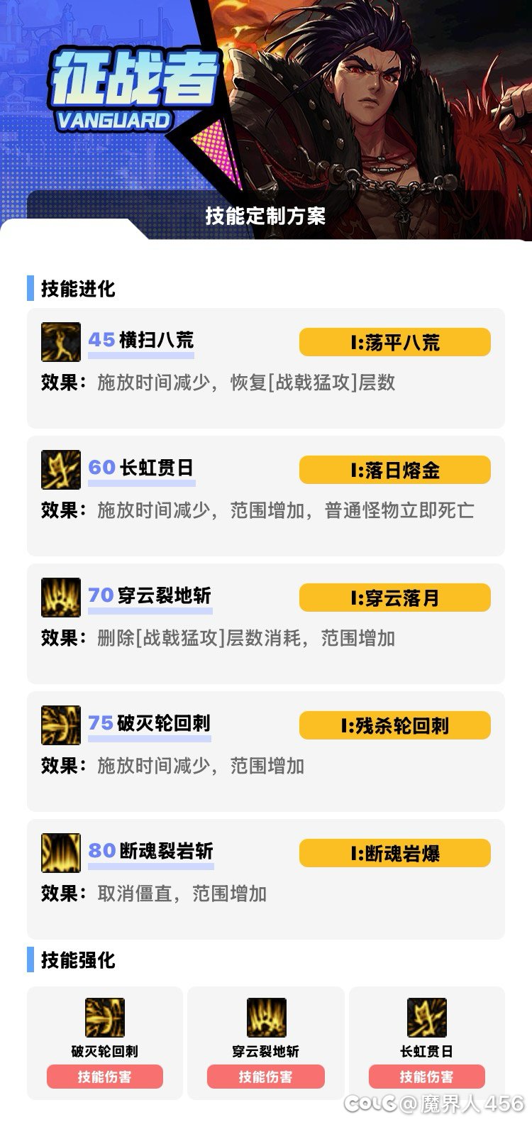 分享下自己4魔枪vp选择2