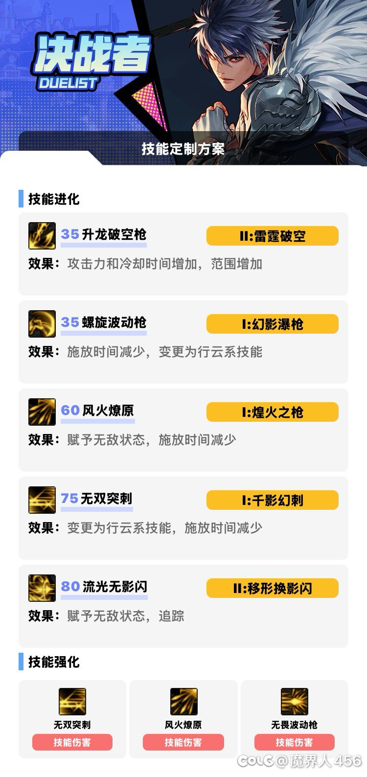 分享下自己4魔枪vp选择3