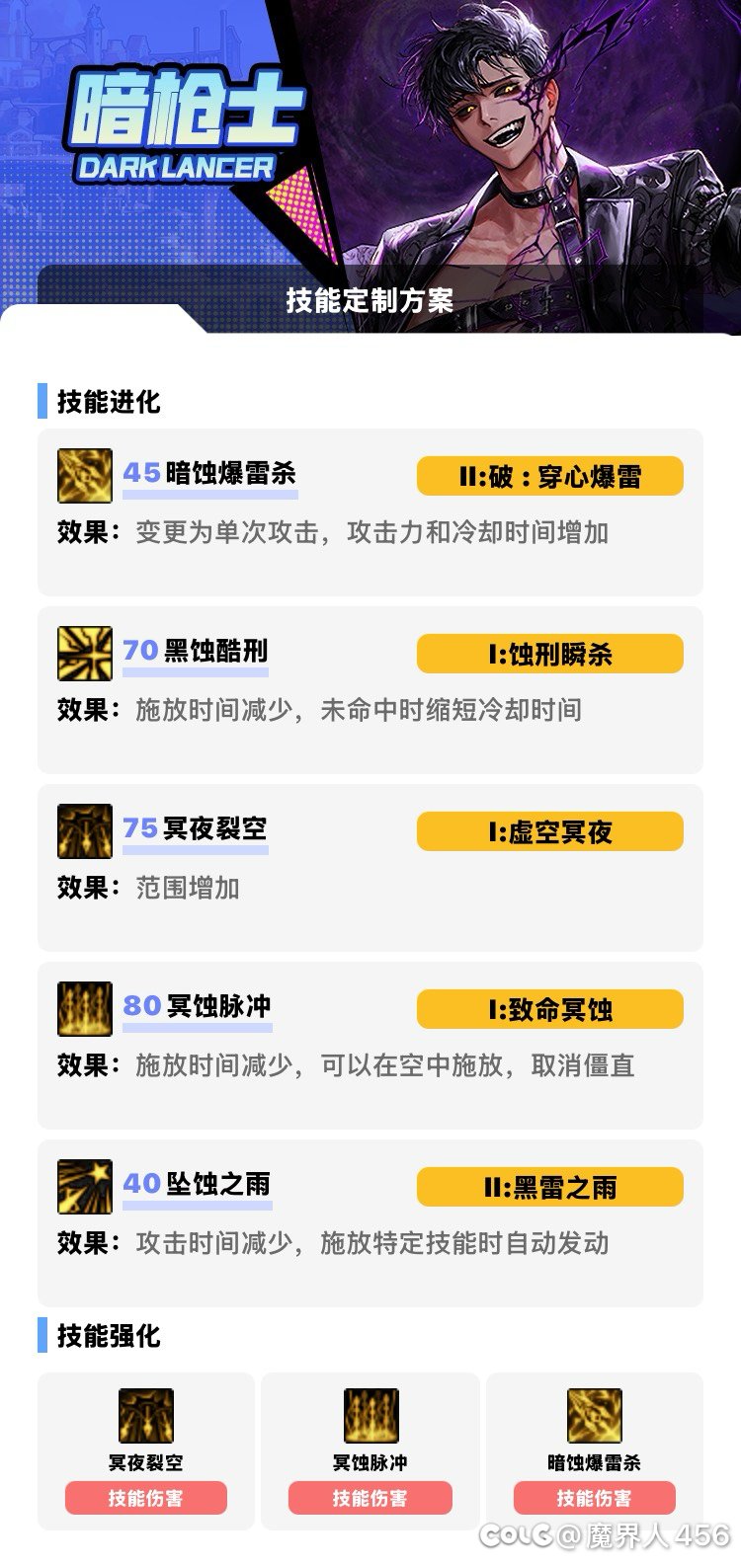 分享下自己4魔枪vp选择5