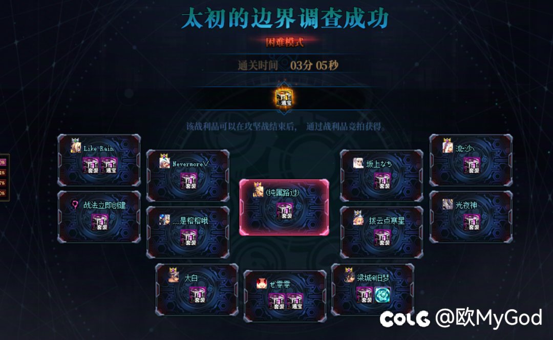 【跨二】周六早9点高配人造神小团体招2-3人1