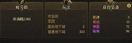 免费代练答应留PL，现在告诉我忘了！！！1