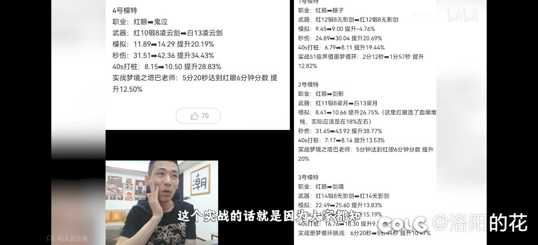红眼怎么弱成这样子了1