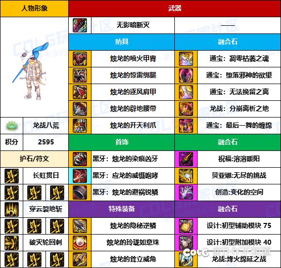 做任务1