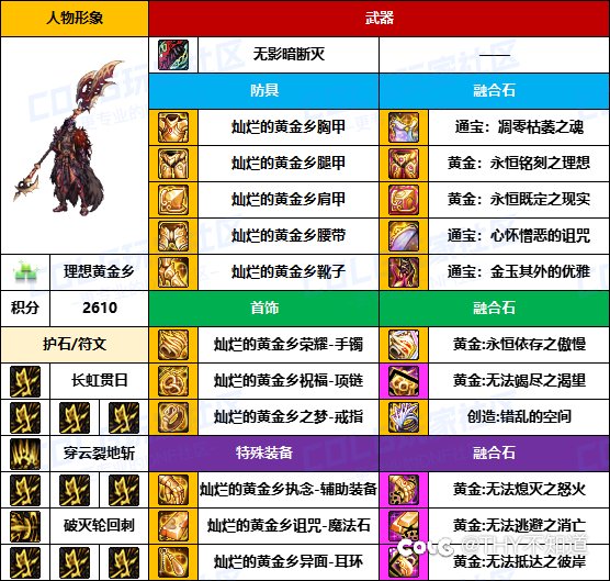 做任务2