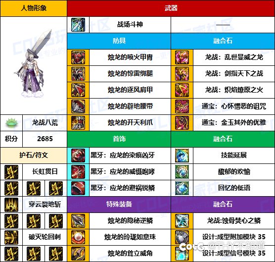 做任务3