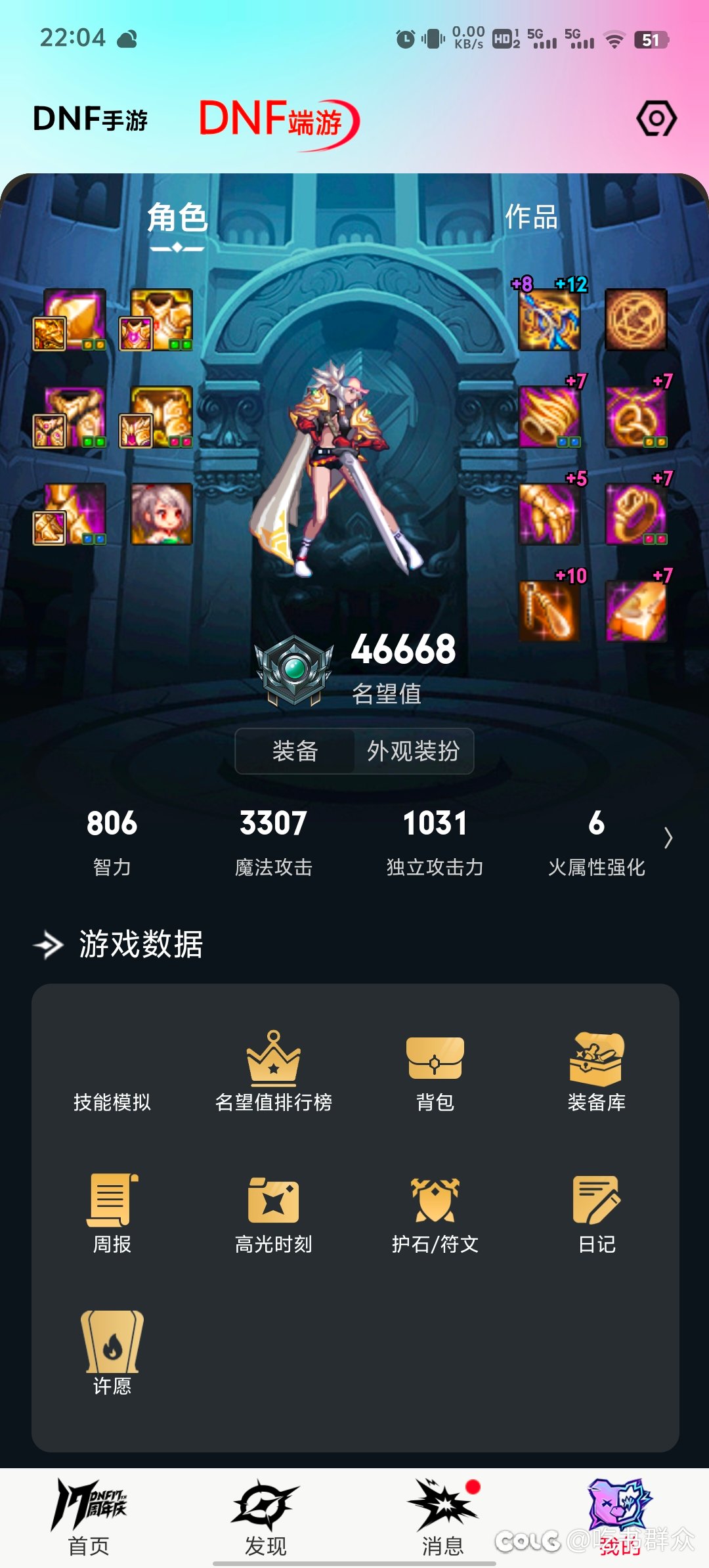 这都是谁啊1