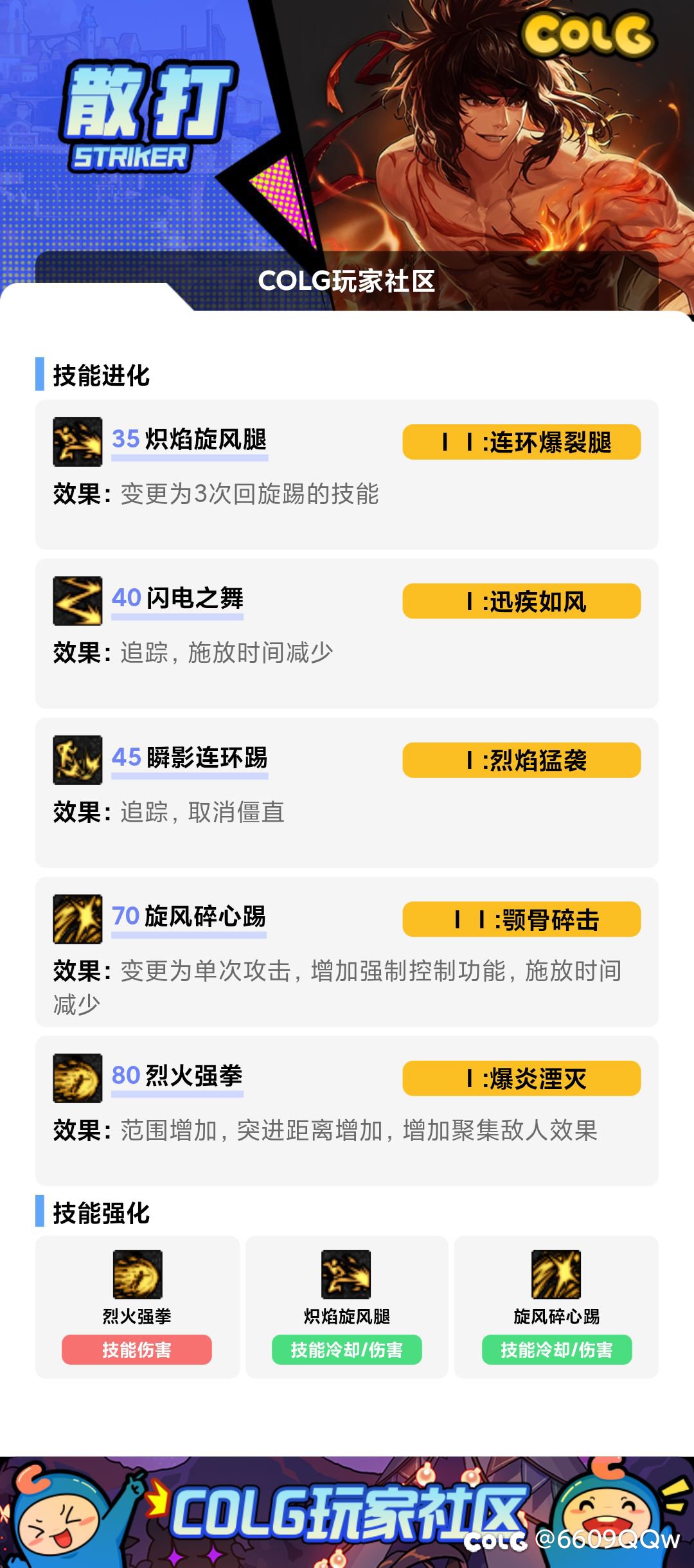 乌鸡vp这么选可以不1