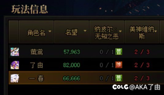 跨一求加小团体！！1