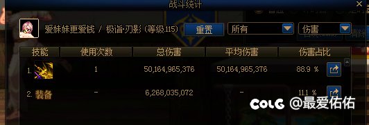 吃奶情况下看看增幅12和锻8还有增幅11和12差距。4