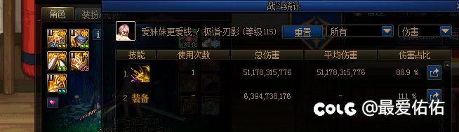 吃奶情况下看看增幅12和锻8还有增幅11和12差距。6