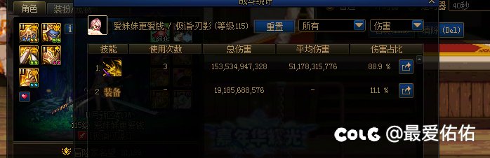吃奶情况下看看增幅12和锻8还有增幅11和12差距。7