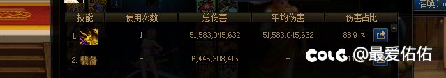 吃奶情况下看看增幅12和锻8还有增幅11和12差距。8