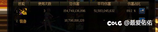 吃奶情况下看看增幅12和锻8还有增幅11和12差距。9
