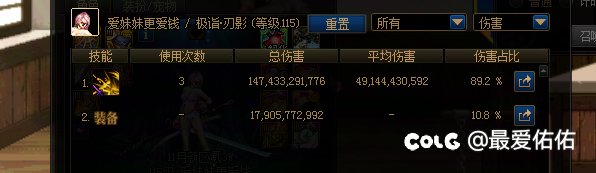 吃奶情况下看看增幅12和锻8还有增幅11和12差距。2