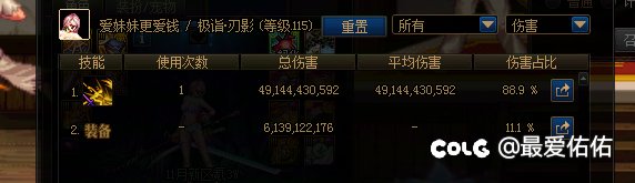 吃奶情况下看看增幅12和锻8还有增幅11和12差距。3