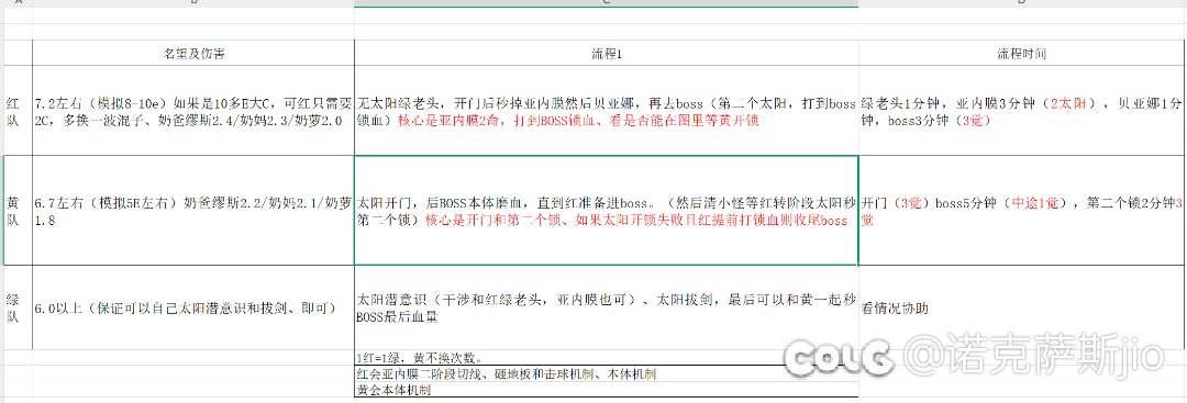 跨三A流水红换绿团1