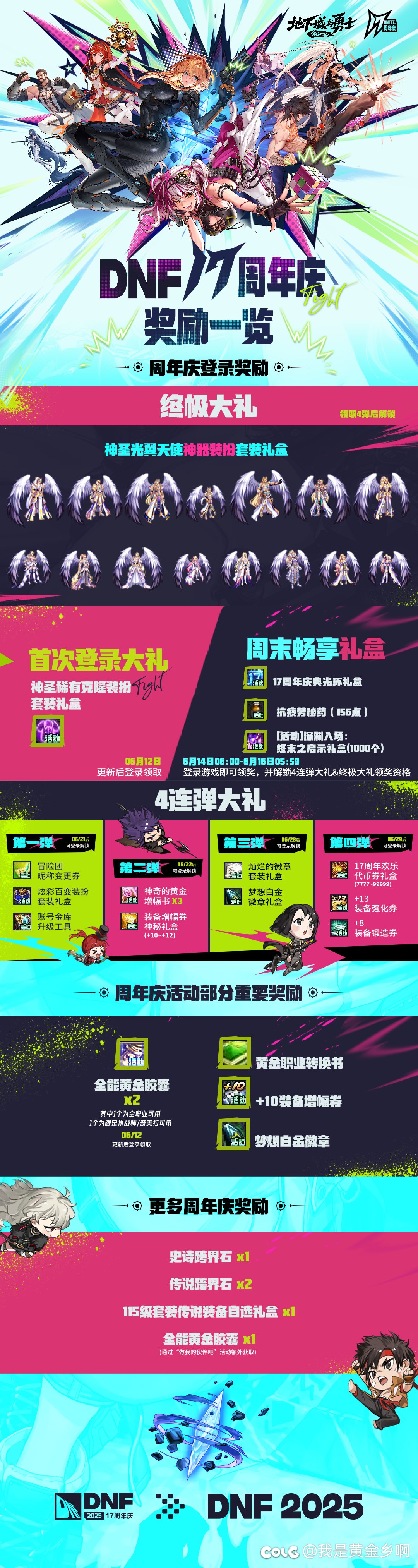 周年庆这个传说自选盒子是送一套吗1