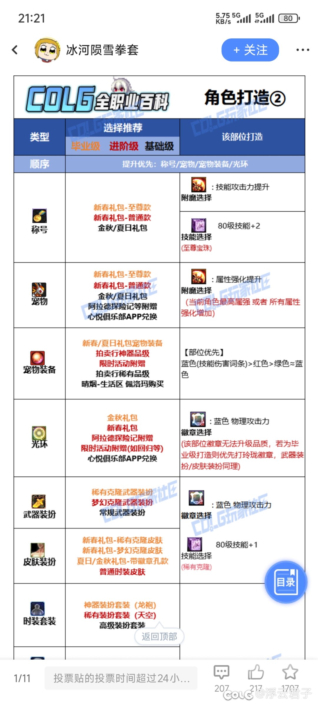 这也太过分了吧，colg热门职业百科都能搞错吗？1