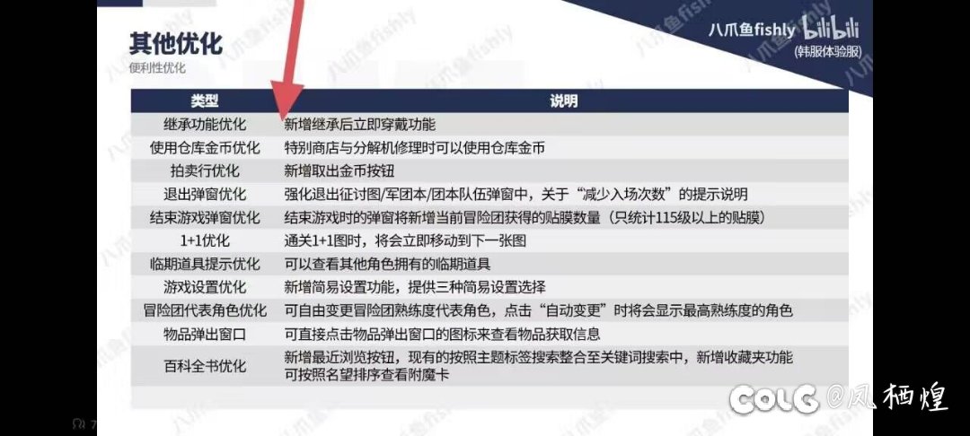 这个特别商店是白金商店吗1