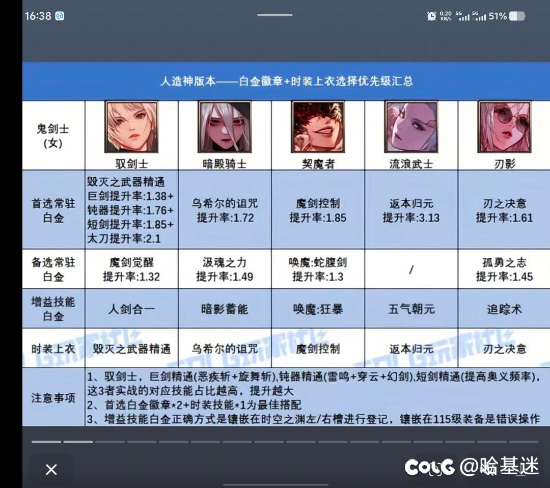 怎么长图分享1