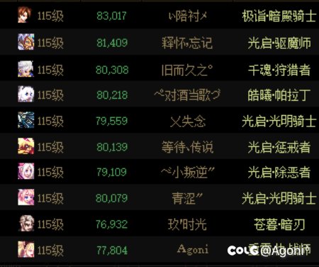 求一个人造神困难8w配置两三分钟速通打法1
