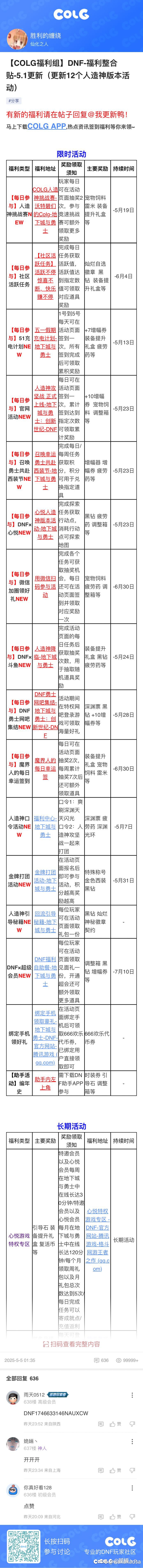 长图任务1