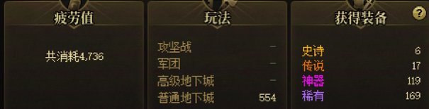哈哈，这就是天选账号吗？1