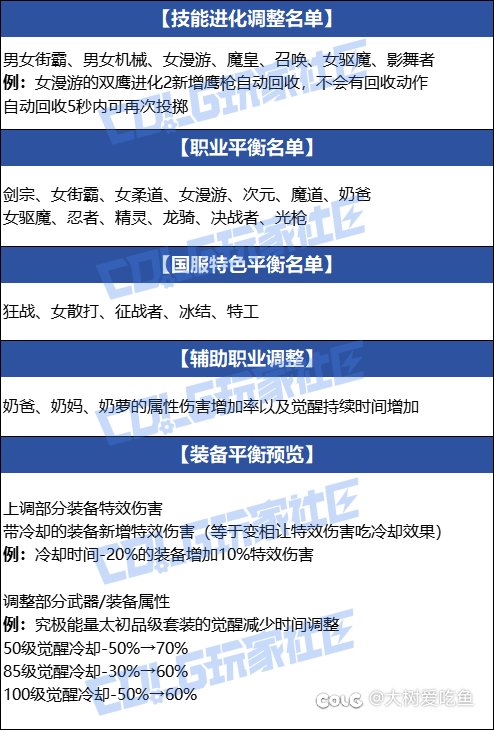 合着关羽蹭上了国服特色加强？1