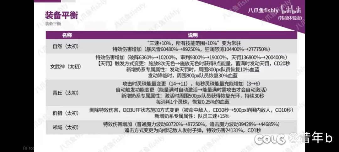 幽默青丘灵珠1