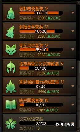 好多关于全勤的帖子，贴一个个人的进度大家参考一下2
