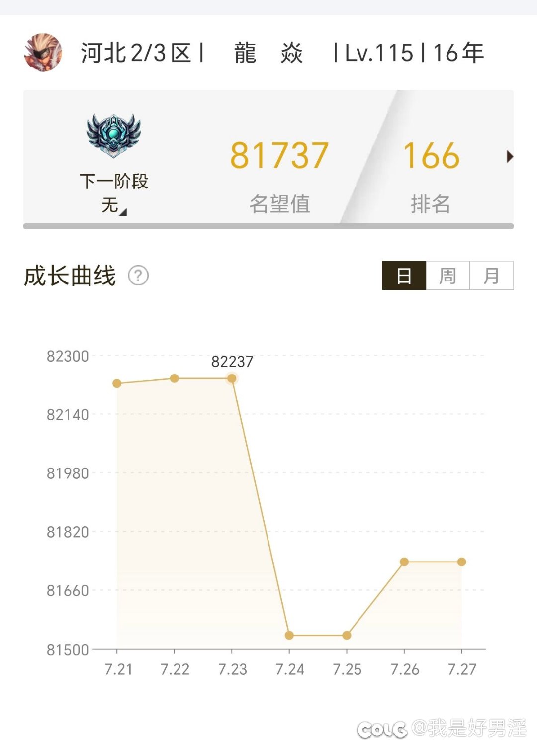 各位大神帮我看看为什么掉了700名望1