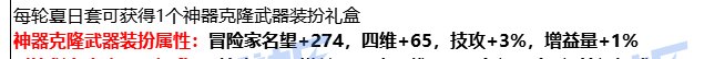 今年夏日礼包太划算了，我要提前充值1