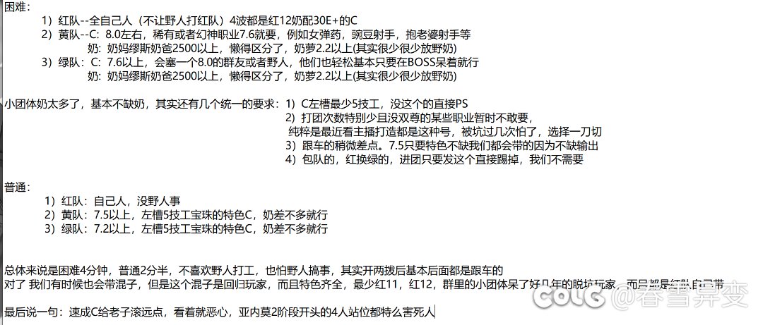 各位团长的人造神普通和困难门槛是怎样的了1