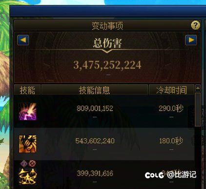 哈哈姐转剑帝提升大嘛？现在模拟34E。2