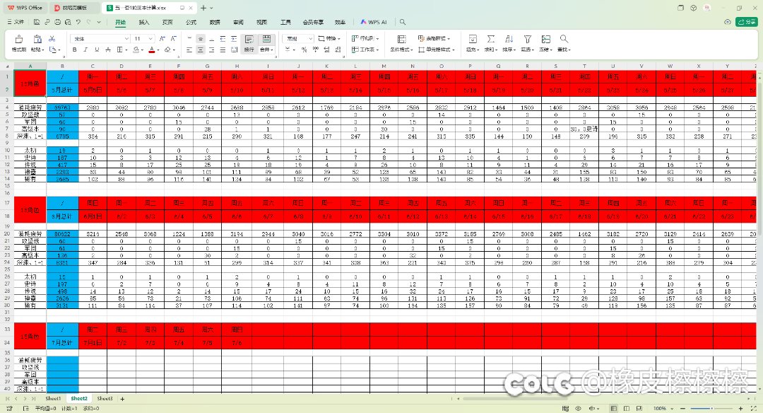 总结一下自己6月爆率，太初拉裤里，其他还算正常1