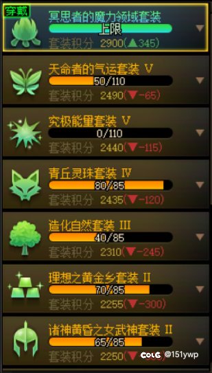 全勤号1